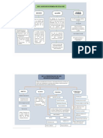 Mapa Conceptual Nic Niif Aisb - Compress