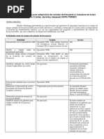 Protocolo de Actividades Protocolares Compra Variador de Frecuencia H2