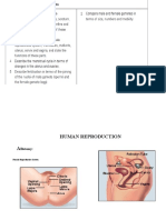 Juanpablo Miguel ZAVALETA RODRIGUEZ - Human Reproduction