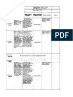 Reportes de Pasantias