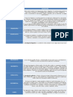 Tipos de Investigación Cuadro Comparativo