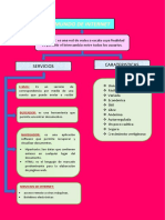 Aplicaciones en Internet