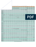 Matrix Access Points