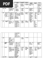 p.5 Primary Five Eng Scheme of Work Teacher - Ac