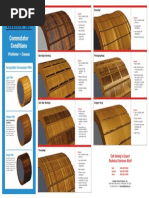 Commutator Chart