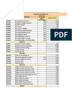 Excel Precios Por Mayor 2022