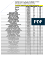 Ines - Instituto Nacional de Educação de Surdos Seleção Curso de Libras Ead 2022.2 Listagem de Candidatos Inscritos