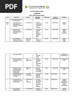 Community Health Nursing Action Plan