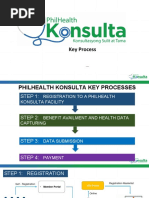 Konsulta Key Process