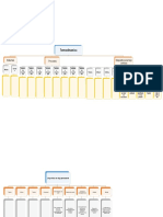 Mapa Conceptual Termo