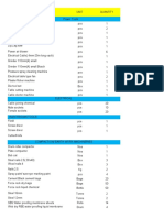 Inventory Write Off - Format