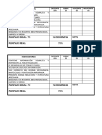 Indicadores Trabajo Escrito