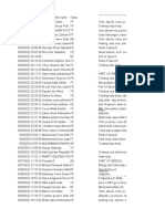 Daftar Peserta Ekskul (Responses)