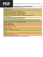 Inventarios Bodegas 8 de Agosto 2022