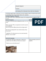 Lesson Plan Magnitude and Intensity