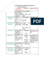 Plan de Recuperación de Lengua 3º Eso