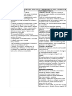 Matriz de Los Factores Que Afectan El Comportamiento Del Consumidor-1