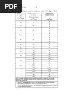 Iec 60071-1-2011-25