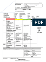 DRM 02.02.asessmen Maternal IGD