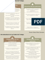 Derechos y Obligaciones Obrero-Patronales