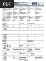 DLL - Mapeh 1 - Q1 - W5