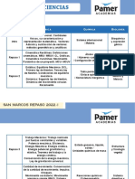 Temario de Repaso San Marcos 2022-I