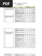 Kisi-Kisi Soal B.sunda KLS3 Siap Jadi