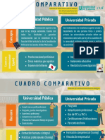 Cuadro Comparativo PRIVADAPUBLICAESPECIAL