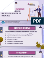 RAB Pembelajaran SMK 4.0 Tahun 2022