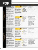 Blueprint 4 Student Book TG