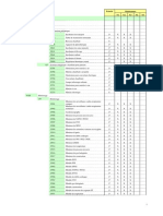 Nomenclature Biomedical GMPIE