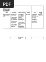 Community Action Plan-Casia & Lacre