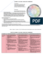 Griffith Learning and Teaching Capabilities Framework 2018