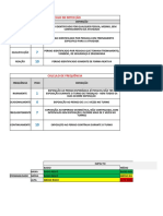 Inventario de Riscos PGR