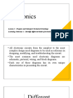 ICT 7 4th Quarter Chapter 4