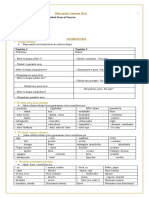 Guaraní Tarea 3 Grupo 6