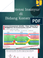 Kompetensi Insinyur Di Bidang Konstruksi