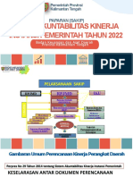 Sakip - Kalteng - Badan Keuangan Dan Aset Daerah