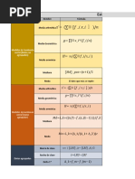 Estadistica