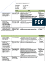 Analisis Keterkaitan KI Dan KD Dengan IPK Dan Materi Pembelajaran