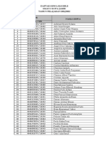 Eligible Sman 5 Kota Jambi