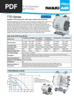 TCX TTDSeries