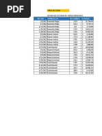 1-SUMAR - SI-Ventas Por Region