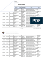 Monitoring Sp2D-Bank: Kementerian Keuangan Republik Indonesia Madrasah Aliyah Negeri Negara Kab. Jembrana