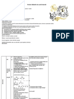 6.activitatile Muzicale in Viata Omului. Triada Creatie Interpretare Auditie.5