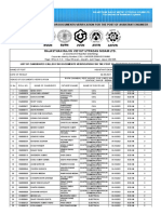 AEN Selected List