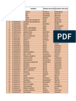 Docentes Faltantes Registro Celaya