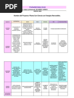 Proyecto de Transversalidad - 2022