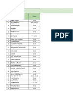 Inventarisir Sumprof Pakki Dki 2021