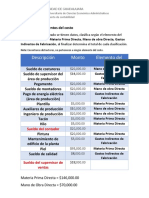 Actividad 3. Elementos Del Costo de Producción